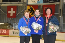 Claudio Mathieu und Katja Loher Schweizermeister 2024 · Schweizer